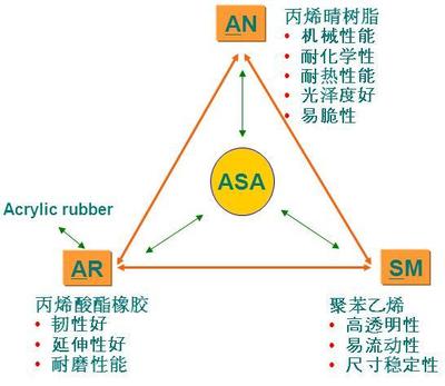 合成树脂瓦是什么?(统称:树脂瓦)更详细!更具体!了解一下
