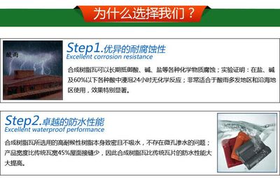 自销自产 湖南 ASA合成树脂别墅瓦 共力高级古建筑瓦 防农村古建瓦